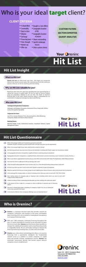 Oreninc, oreninc.com entry by k9ideas
