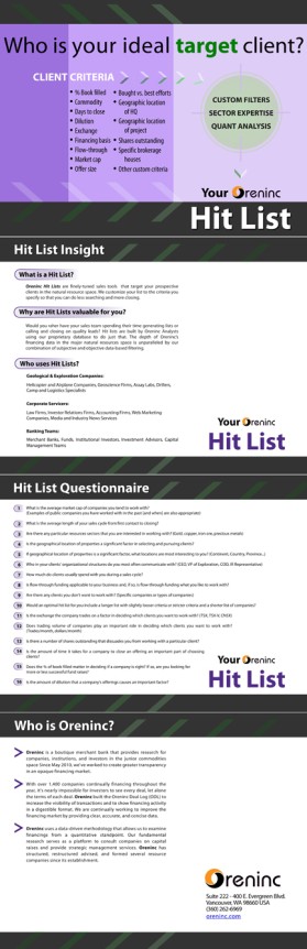 Oreninc, oreninc.com entry by k9ideas
