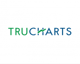www.trucharts.com and www.tradersultimatehq.com entry by cclia