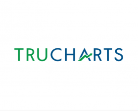 www.trucharts.com and www.tradersultimatehq.com entry by cclia