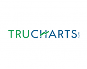 www.trucharts.com and www.tradersultimatehq.com entry by cclia
