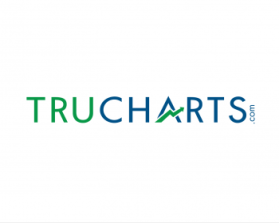 www.trucharts.com and www.tradersultimatehq.com entry by cclia