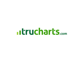 www.trucharts.com and www.tradersultimatehq.com entry by hma.purple