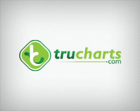 www.trucharts.com and www.tradersultimatehq.com entry by pixigner