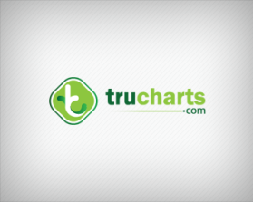 www.trucharts.com and www.tradersultimatehq.com entry by pixigner