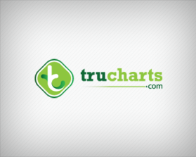 www.trucharts.com and www.tradersultimatehq.com entry by pixigner