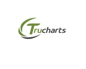 www.trucharts.com and www.tradersultimatehq.com entry by rekakawan