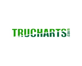 www.trucharts.com and www.tradersultimatehq.com entry by bornquiest