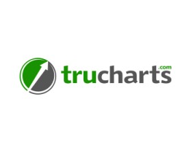 www.trucharts.com and www.tradersultimatehq.com entry by bornquiest