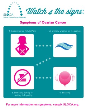 Graphic Design entry 836595 submitted by redbirddesign to the Graphic Design for St. Louis Ovarian Cancer Awareness (SLOCA) run by scott1