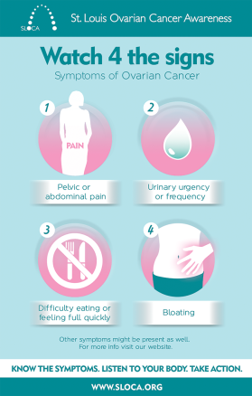 St. Louis Ovarian Cancer Awareness (SLOCA) entry by digitale