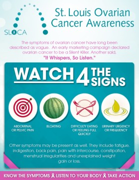 St. Louis Ovarian Cancer Awareness (SLOCA) entry by bocaj.ecyoj