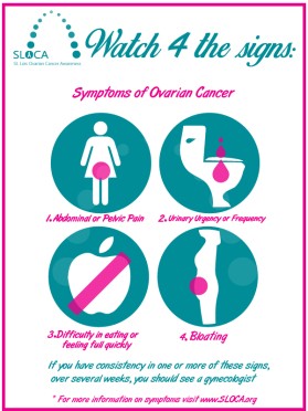 St. Louis Ovarian Cancer Awareness (SLOCA) entry by basicses