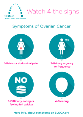 St. Louis Ovarian Cancer Awareness (SLOCA) entry by chema_97_esp@hotmail.com