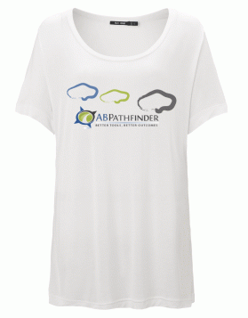 ABPathfinder entry by Coral