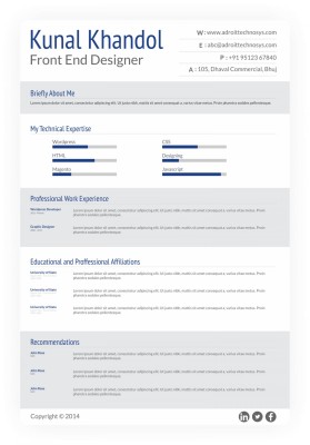 I Hate My Resume entry by kevalthacker