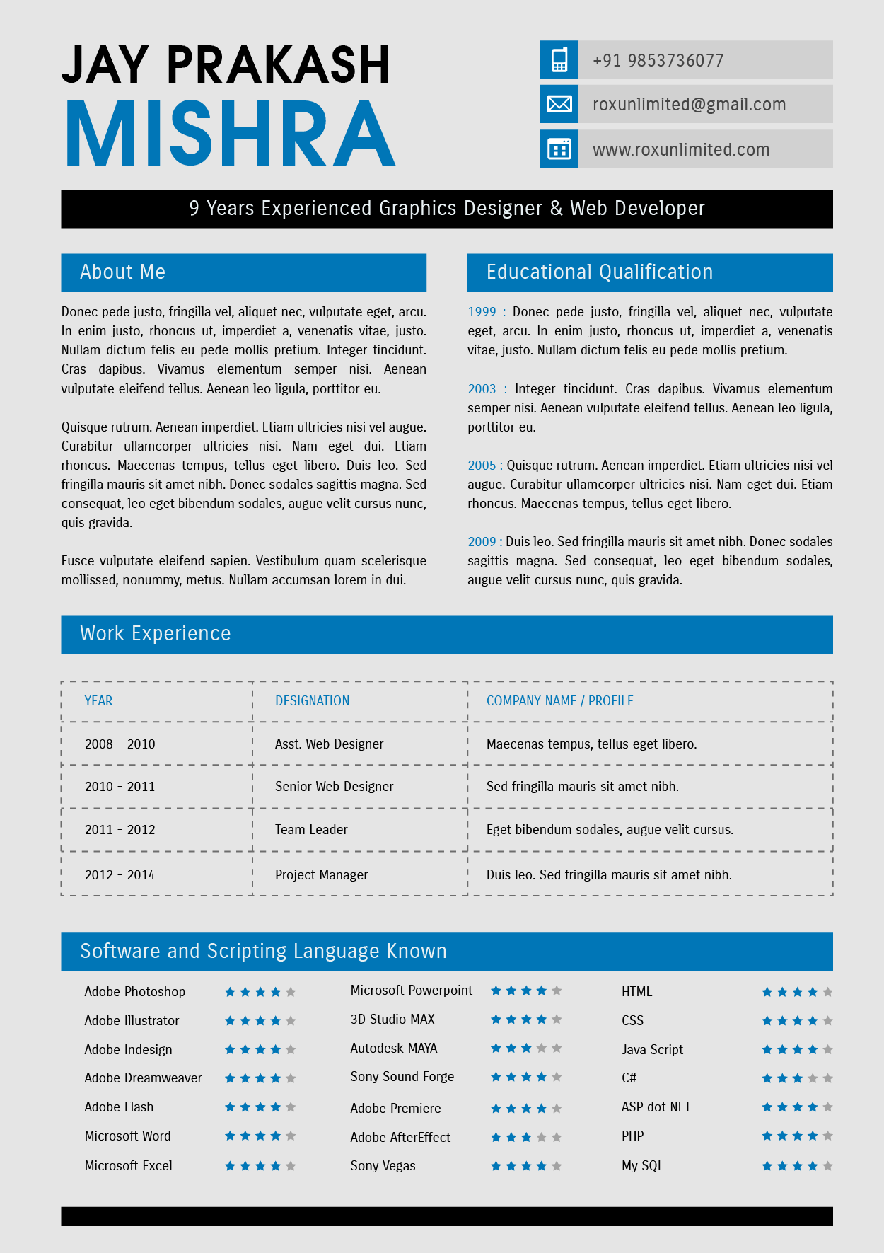 Graphic Design for I Hate My Resume