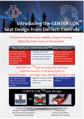 Brochure Design entry 950127 submitted by ivanaarch