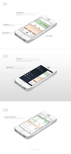 iDVM entry by luckydesign