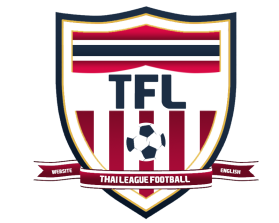 Thaileaguefootball.com entry by Pablo Caballero