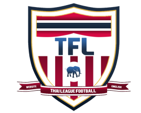 Thaileaguefootball.com entry by Pablo Caballero