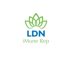 ImunRep  imunrep  iMunRep          Imun=Immune  Rep= Sales rep entry by frankeztein
