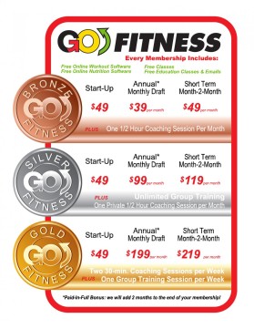 GOFitnesscenter.com entry by shefkire