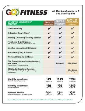 GOFitnesscenter.com entry by airish.designs