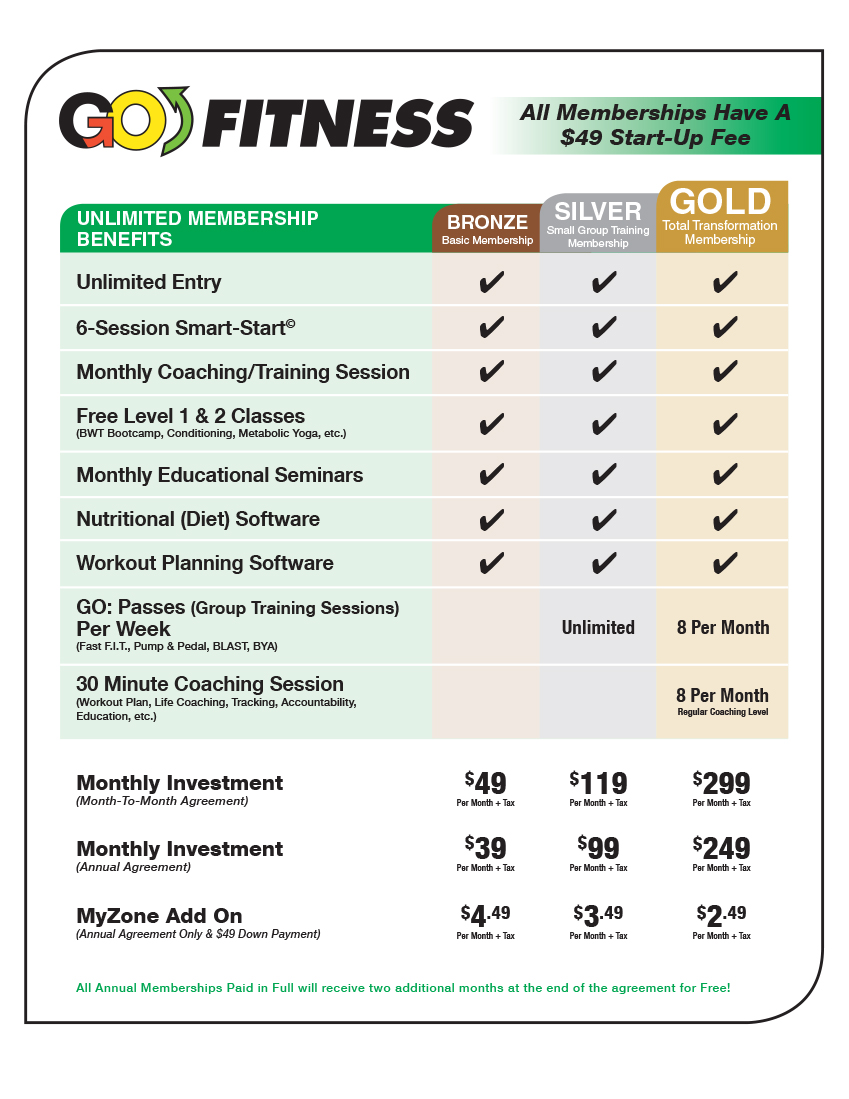 winning Graphic Design entry by airish.designs