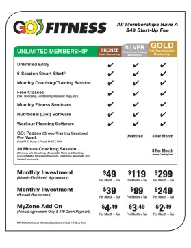 GOFitnesscenter.com entry by airish.designs