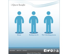 www.iQuestInsight.com entry by noxjk