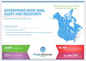 Postal Advocate Inc. entry by sikka2010