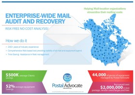 Postal Advocate Inc. entry by sikka2010