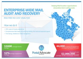 Postal Advocate Inc. entry by sikka2010
