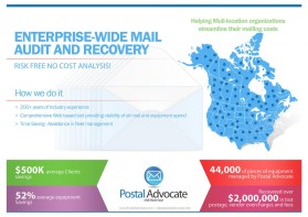 Postal Advocate Inc. entry by sikka2010