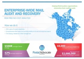Postal Advocate Inc. entry by sikka2010