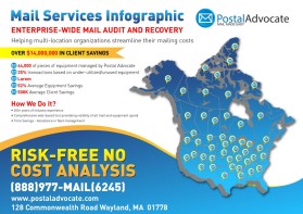 Postal Advocate Inc. entry by serroteca