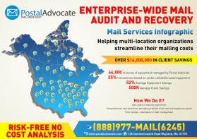 Postal Advocate Inc. entry by serroteca