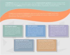 Empower Healthcare Advocates entry by Coral