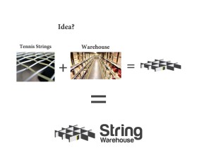www.stringwarehouse.com entry by Deivu