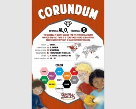 Infographic describing mineral properties to kids entry by Igor S