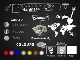 Infographic describing mineral properties to kids entry by KENJI21