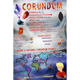 Infographic describing mineral properties to kids entry by jonny2quest