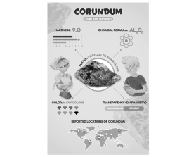 Infographic describing mineral properties to kids entry by DSD-Pro