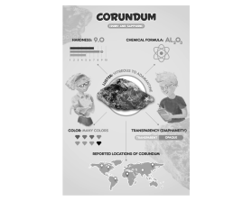 Infographic describing mineral properties to kids entry by DSD-Pro