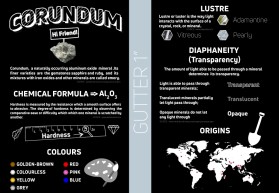 Infographic describing mineral properties to kids entry by KENJI21