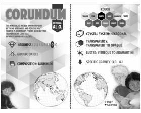 Infographic describing mineral properties to kids entry by Igor S