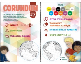 Infographic describing mineral properties to kids entry by Igor S