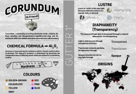Infographic describing mineral properties to kids entry by KENJI21