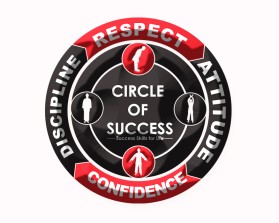 Circle of Success entry by JBsign